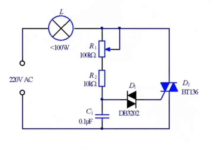 下面分析双向可控硅的一个应用电路:三脚的双向可控硅只要g脚有电流则