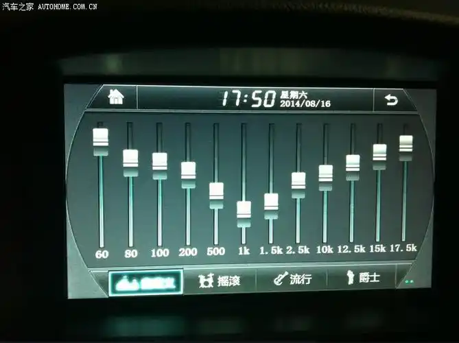 大神们调音怎么调均衡器看不懂附图