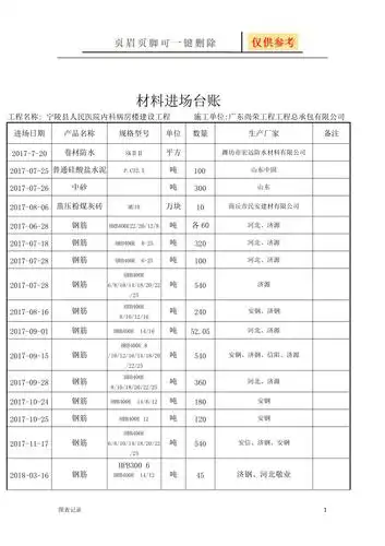 材料进场台账表格借鉴