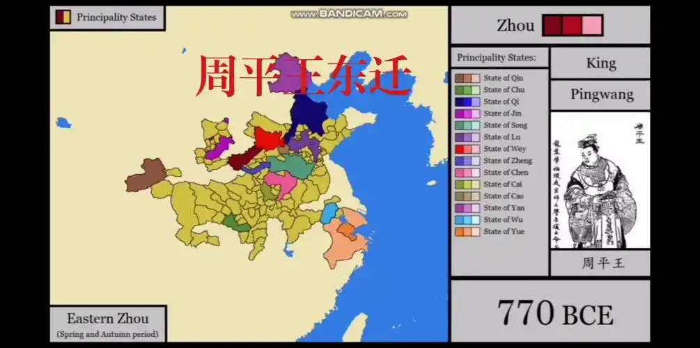 东周历史版图
