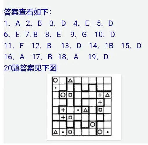 小学生智商逻辑测试高智商标准为18个