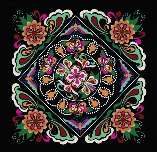 苗族纹样贵州省博物馆