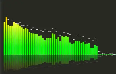 html5 随音乐节奏变化的频谱图动画