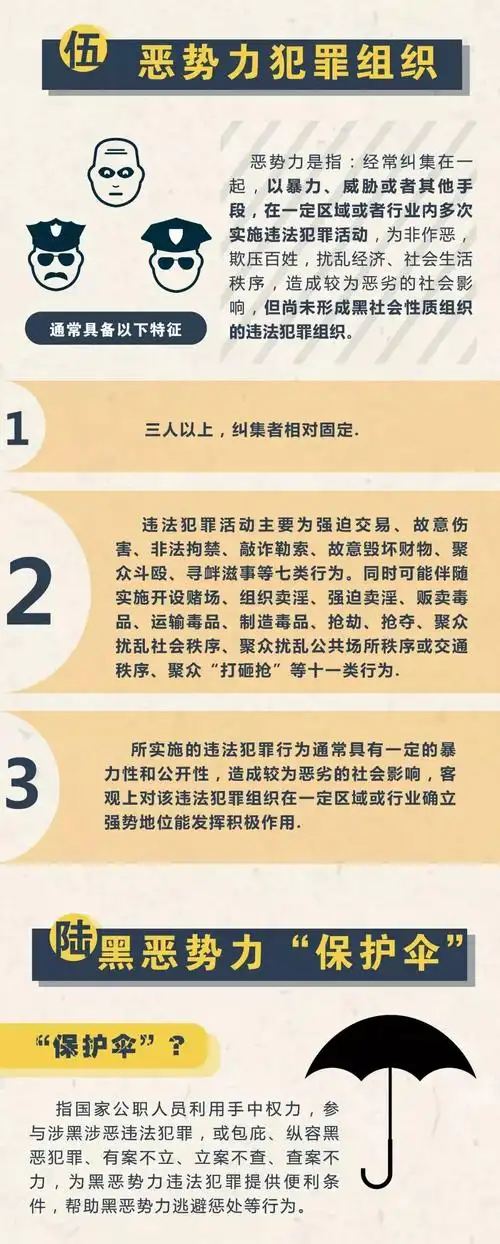 扫黑除恶应知应会一图秒懂!