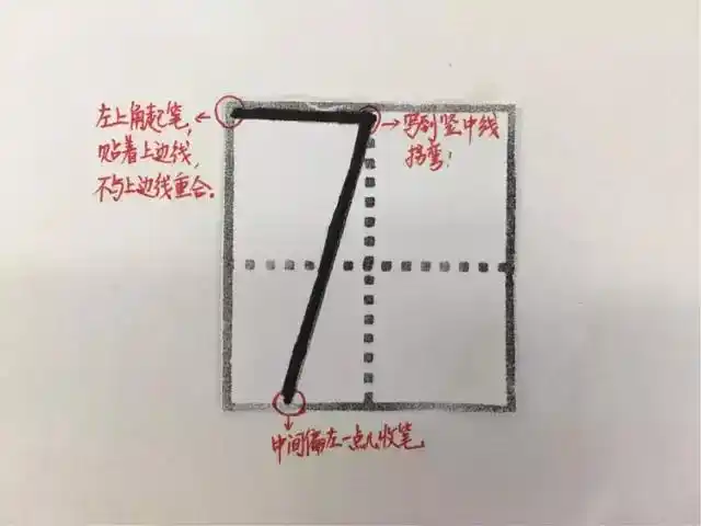 数多少笔画数的笔顺笔画
