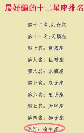 第十二名:处女座第六名:射手座冠军:双鱼座最好骗的十二星座排名处女