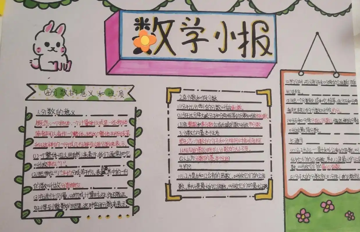五年级下册数学第四单元数学小报