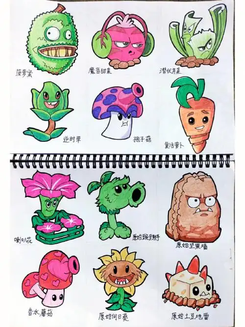 怎么画植物大战僵尸