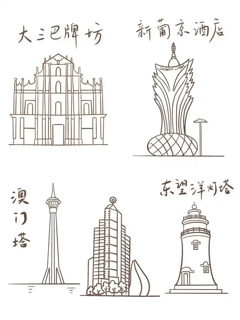 澳门塔,大三巴牌坊,葡京酒店,东望洋灯塔,富有特色的建筑简笔画,下