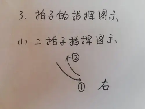 二拍子指挥图示