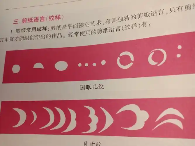 杏花岭区社区教育学院老年特色剪纸班——第二节课