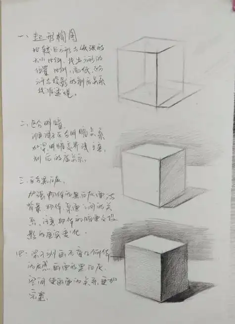 正方形素描 正方体素描初学步骤图