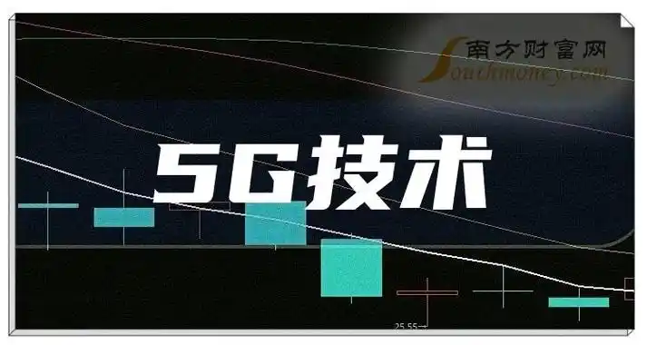 "5g技术"行业股票,名单都在这了!(2024/3/25) - 南方财富网