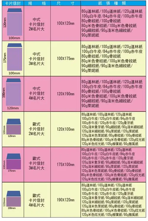 彩色信封规格表-卡片式.jpg
