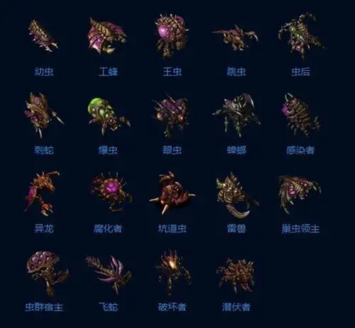 游戏 > 正文当异虫第一次抵达科普卢星区时,他们全部听命于主宰,它