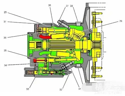 卡特m317d2轮式挖掘机主液压泵结构与工作原理 - 机友会