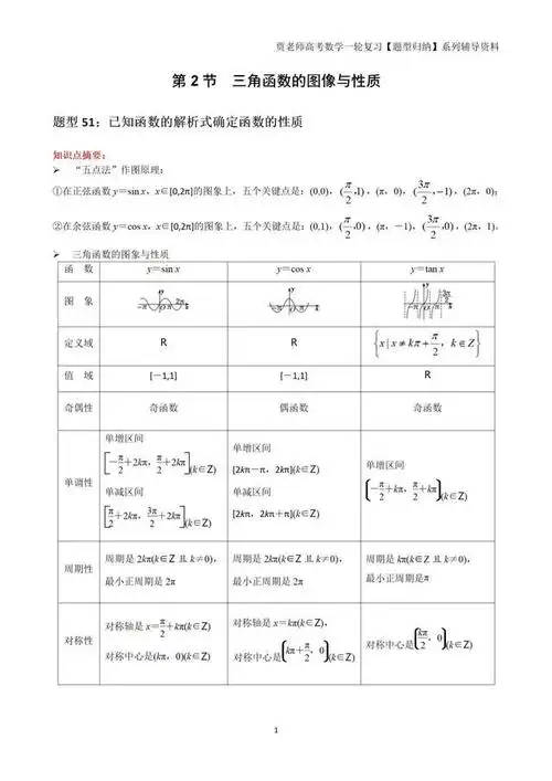 一次性搞定三角函数图像与性质题型,分类总结,题型归纳