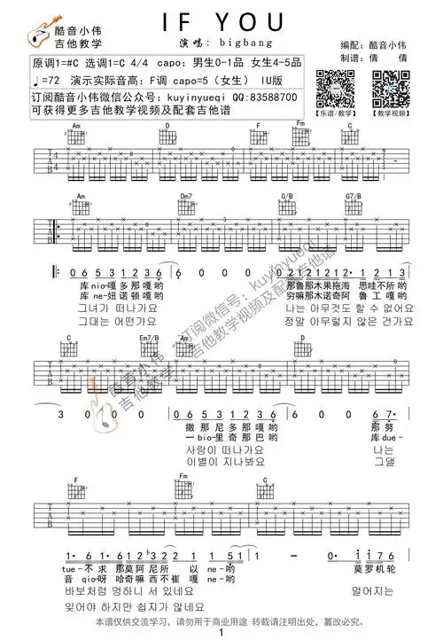 ifyoubigbangc调指法全网首发吉他谱群星吉他图片谱1张