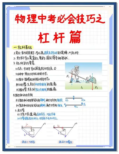 🧮物理中杠杠的奥秘