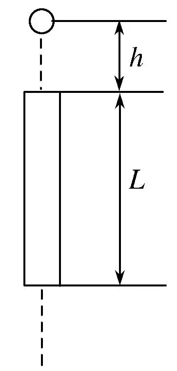 物理自由落体公式竖直上抛运动