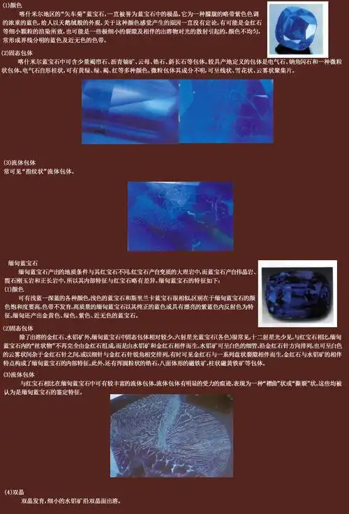 不同产地的蓝宝石的特征及鉴别(图)