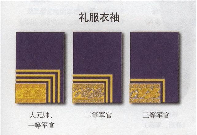 北洋军军衔军服