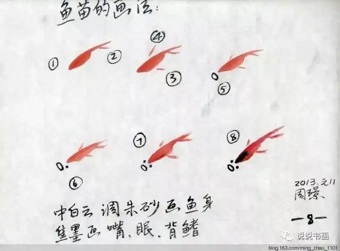 国画写意红色鲤鱼,虾的画法,一学就会!_步骤