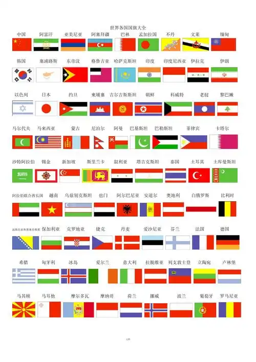 世界各国国旗_世界各国国旗是什么样子的_各国的国旗世界国旗