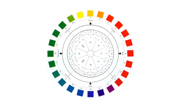 水粉如何调色【东昱课堂】