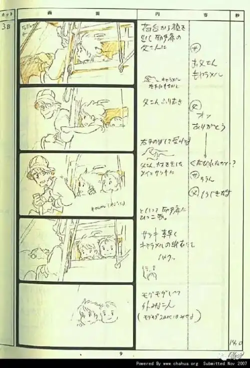 珍藏宫崎骏电影分镜精选大合集