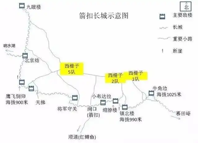 建议大家不要去的北京一处长城,去需买人身意外保险,看什么情况