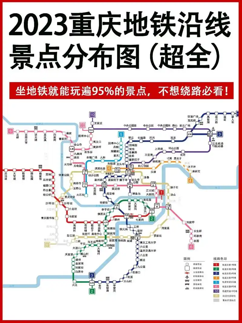 超全75码住752023版重庆地铁沿线景点分.