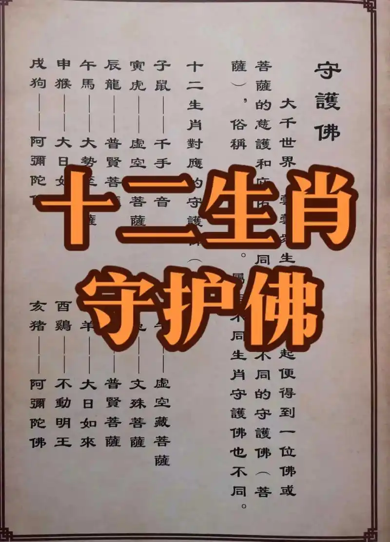 十二生肖守护佛.你的生肖守护佛是什么?##纹身手稿 #刺青  - 抖音