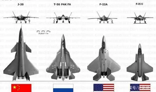 把它与f-35,f-22和苏-57一比就明白了