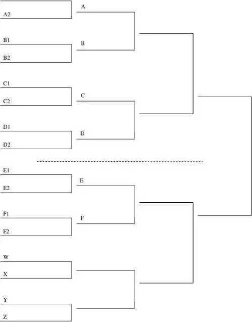 队组篮球单循环积分淘汰制赛程表积分表对阵表.doc
