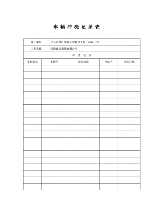 车辆冲洗记录 表模板.doc-全文可读