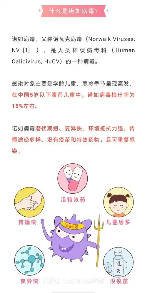 准格尔旗柴登幼儿园家园共育——诺如病毒知识宣传及预防