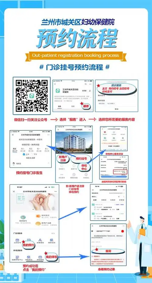 城关区妇幼保健院门诊挂号预约流程图