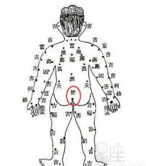 男性身上一些主要地方的痣有什么寓意