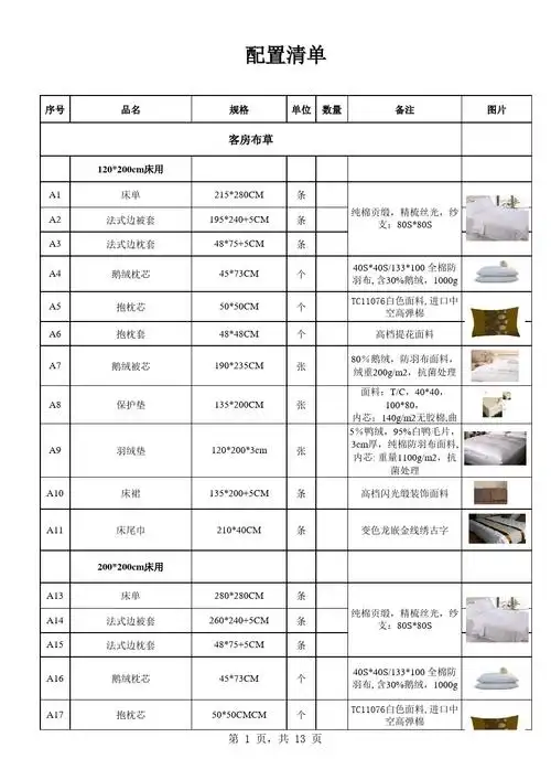 五星级酒店用品配置清单