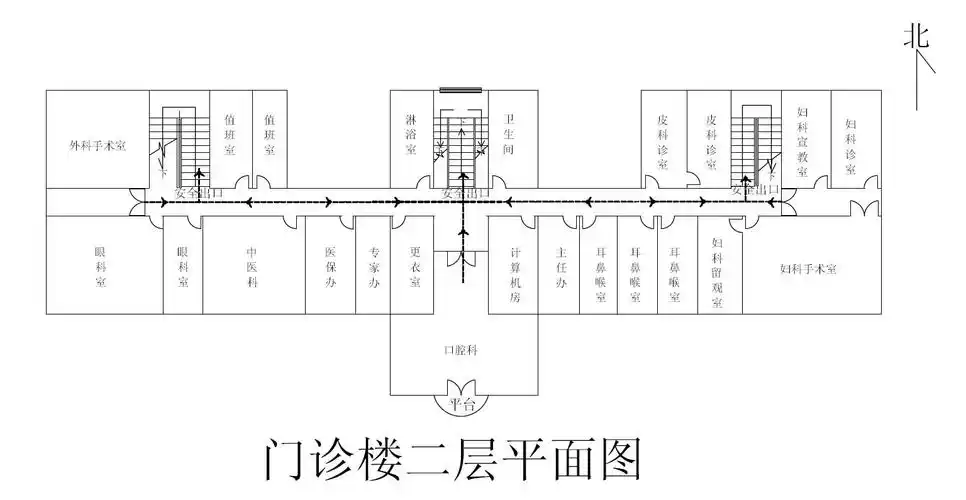 门诊部平面示意图