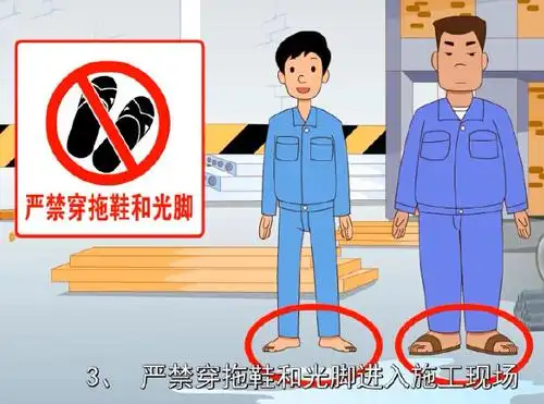 1 施工人员一般行为规范 2 如何正确穿戴安全防护用品 3