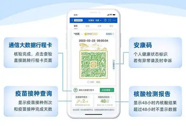 如今,安康码已成为市民朋友日常出行不可或缺的健康