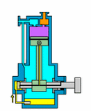 各种泵的工作原理三维动态图(37张直观动图展示各种泵的工作原理和
