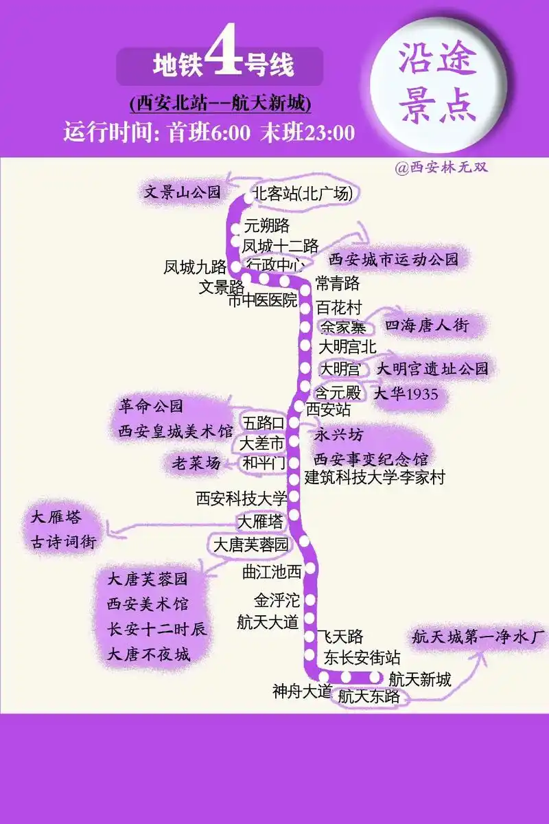 西安地铁5号线详细站线路图 - 抖音