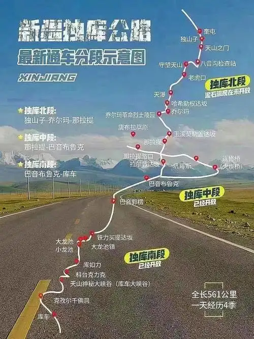独库公路走心攻略开路在即快来拷贝拿走