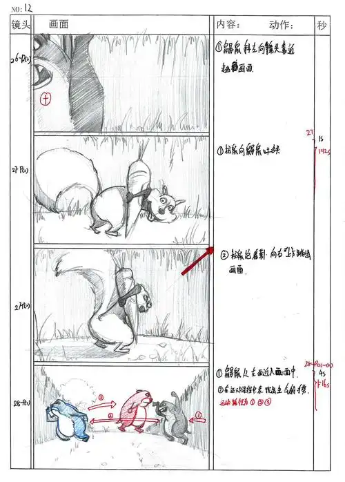 分镜头临摹