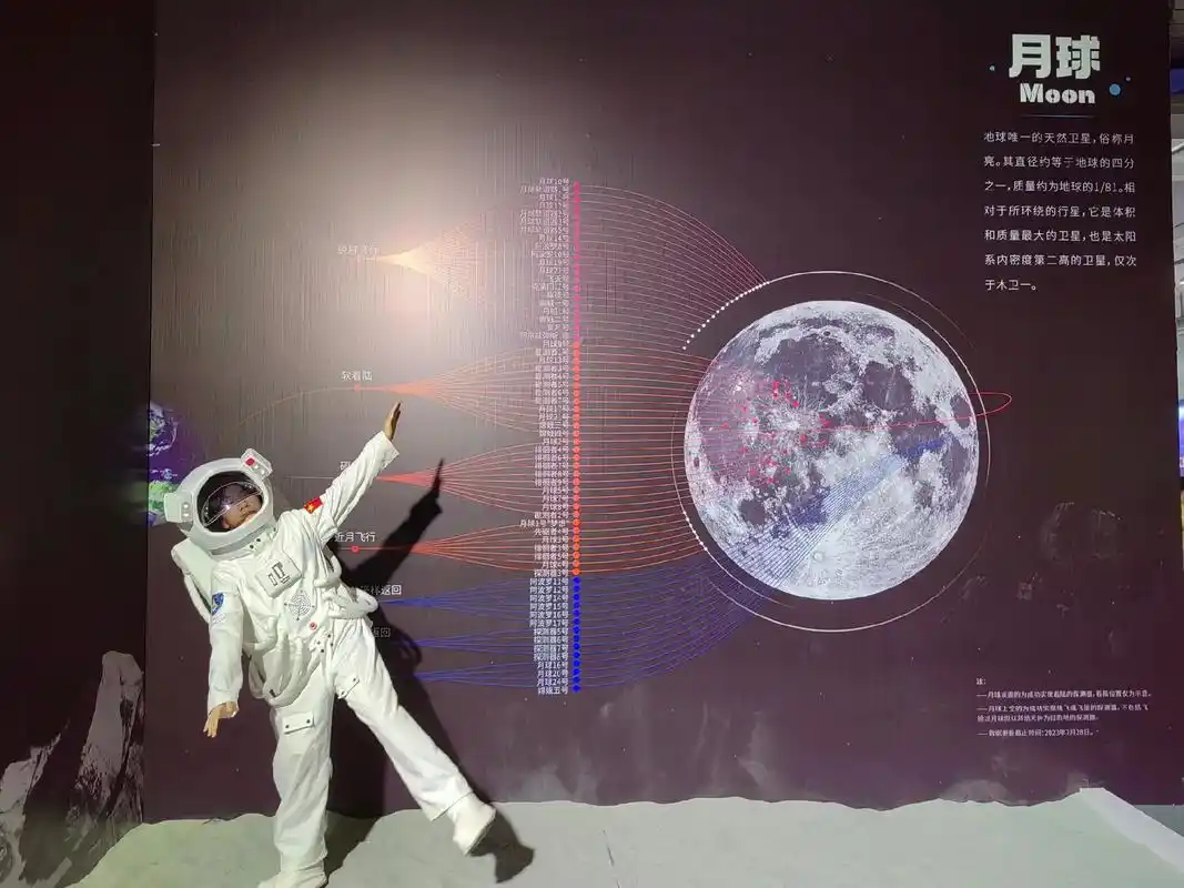 湖南省规格最高的航天科技艺术展.#探索宇宙 #科技创新"太空 - 抖音