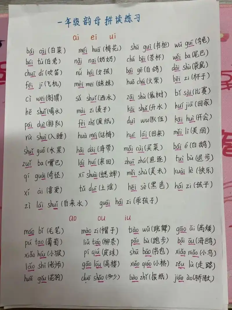 拼音拼音,重在多拼多读,赶紧带孩子读起来吧!