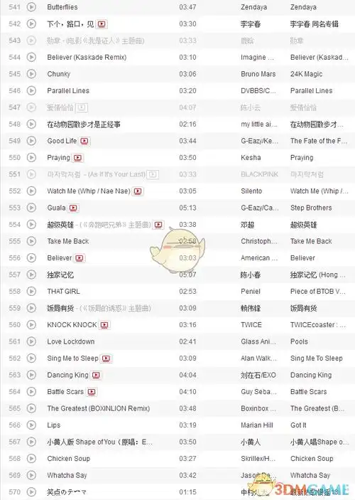 14,抖音上沉默不语的歌词是歌曲再见郑州再见郑州由半阳作词作曲,半阳